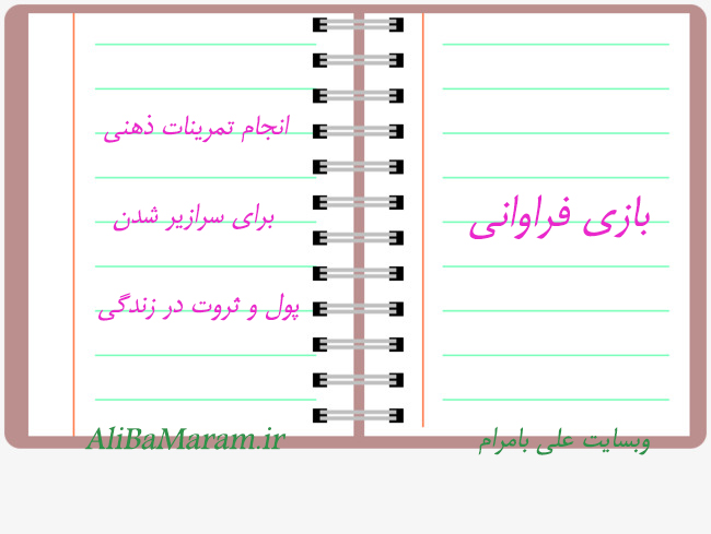 بازی فراوانی